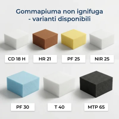 Gommapiuma su Misura Non Ignifuga ad Alta Densità – Vari Tipi e Portanze